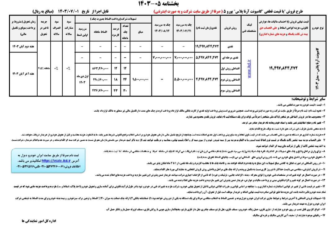 کامیونت آرنا پلاس 