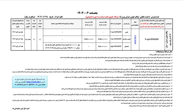 پیکاپ فوتون