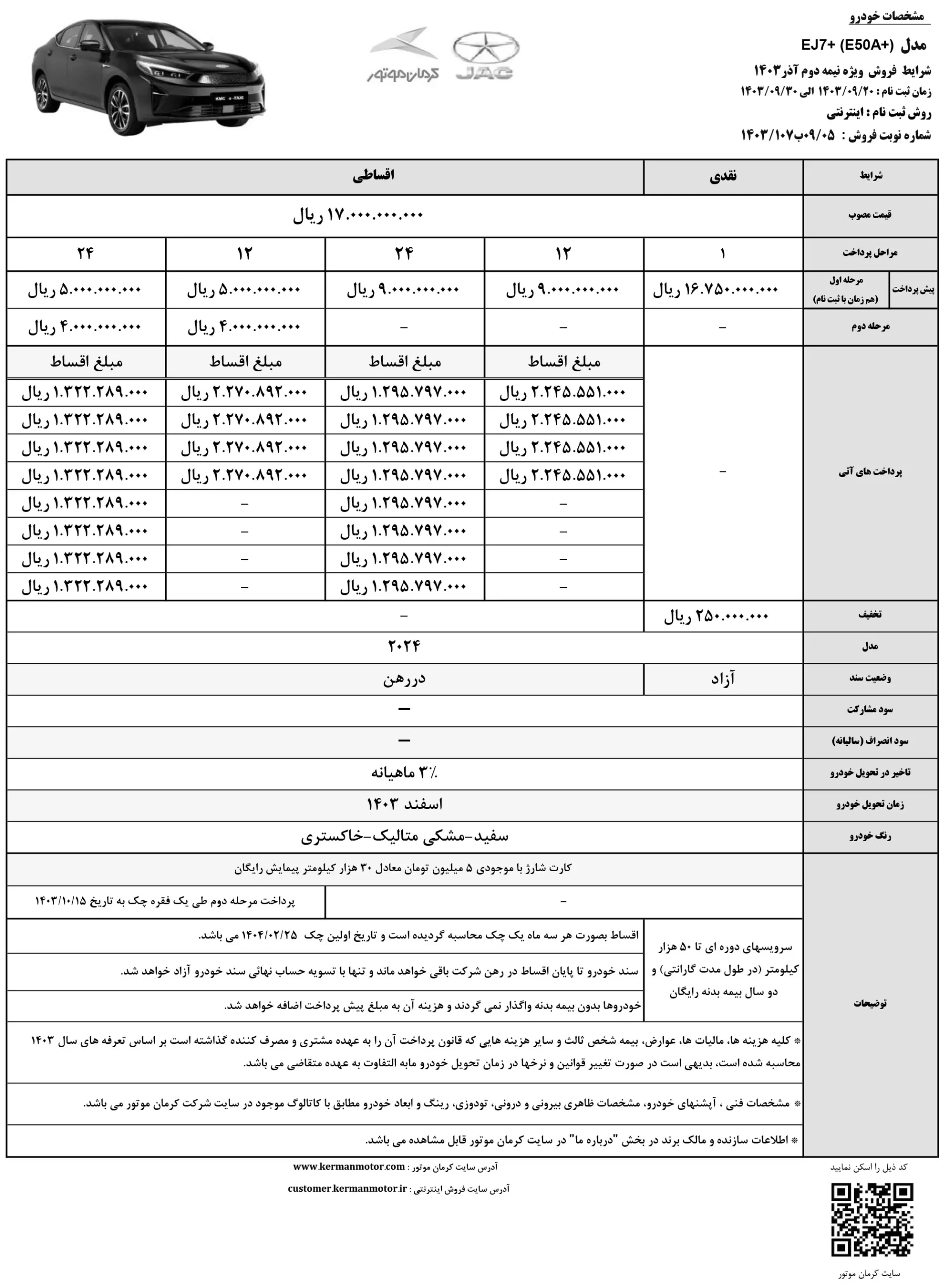 کی ام سی