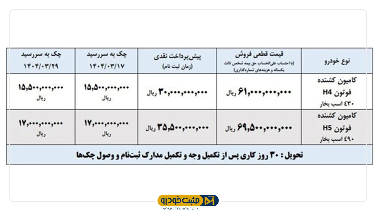 ایران خودرو دیزل