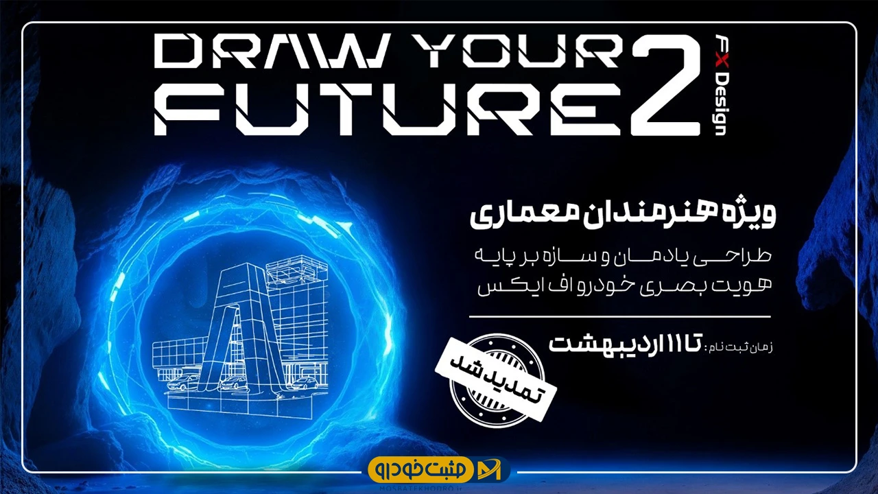 ترسیم آینده