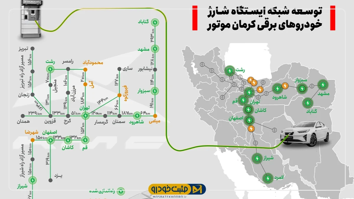کرمان موتور