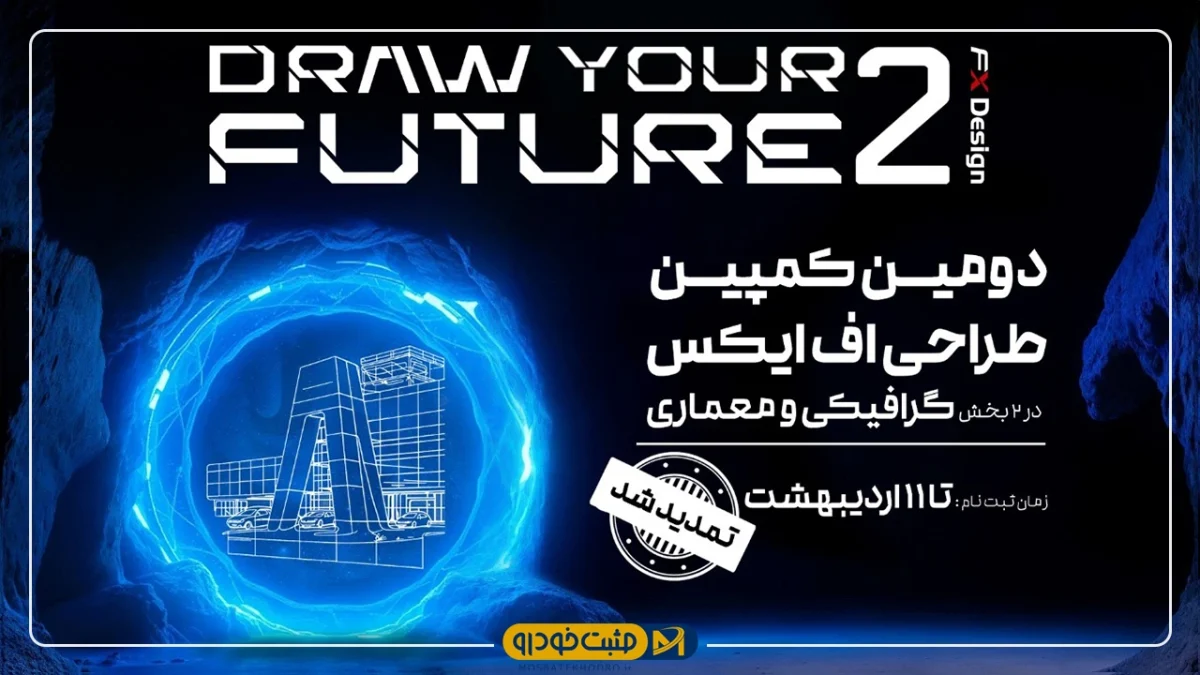 ترسیم آینده