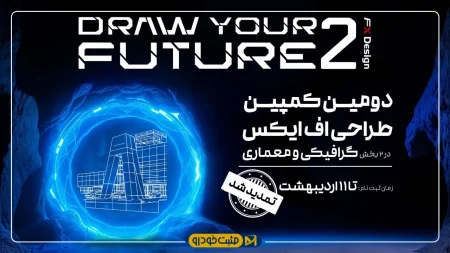 ترسیم آینده