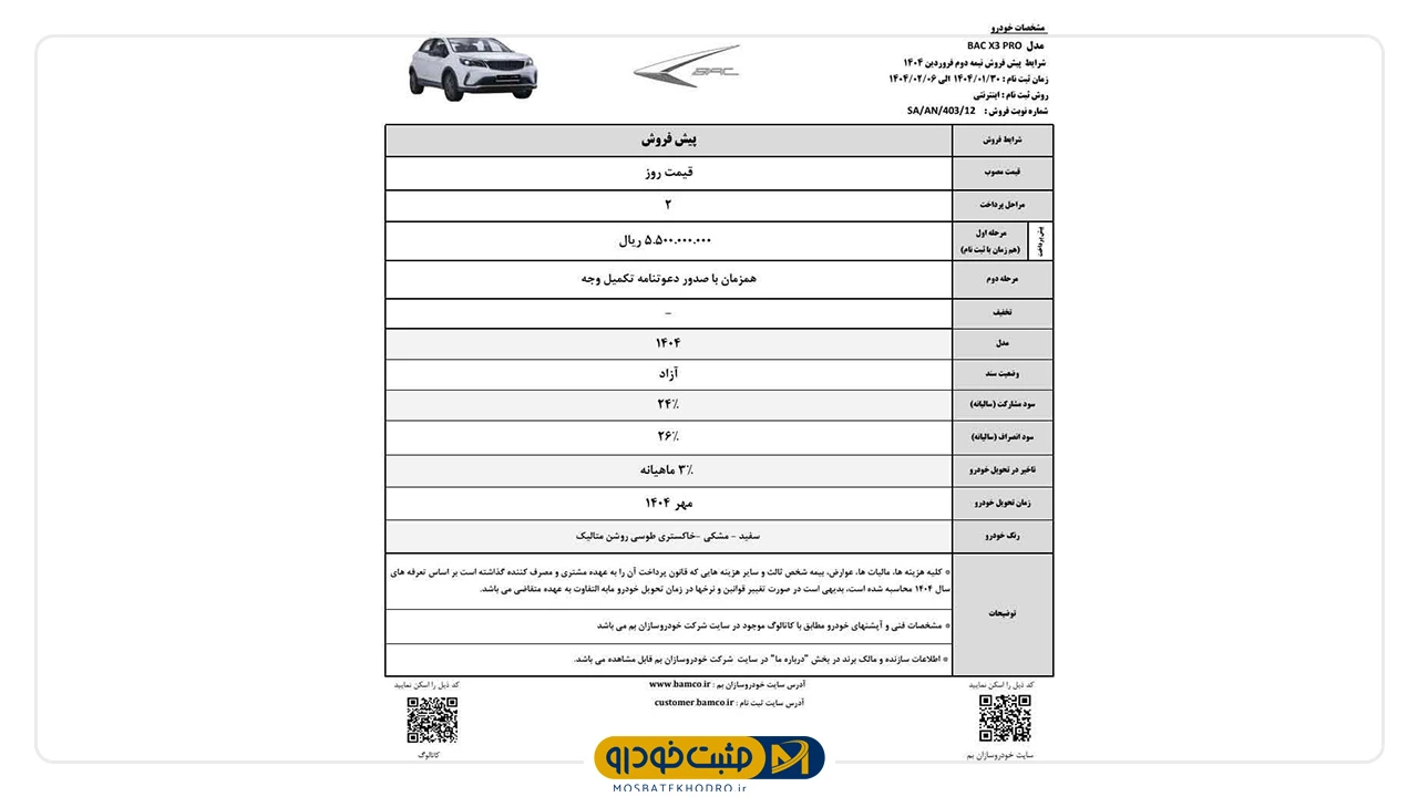 کرمان موتور