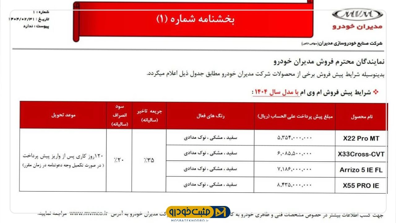 ام وی ام