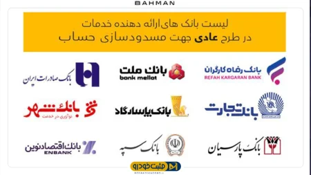 بهمن موتور