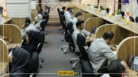 پاسخگویی