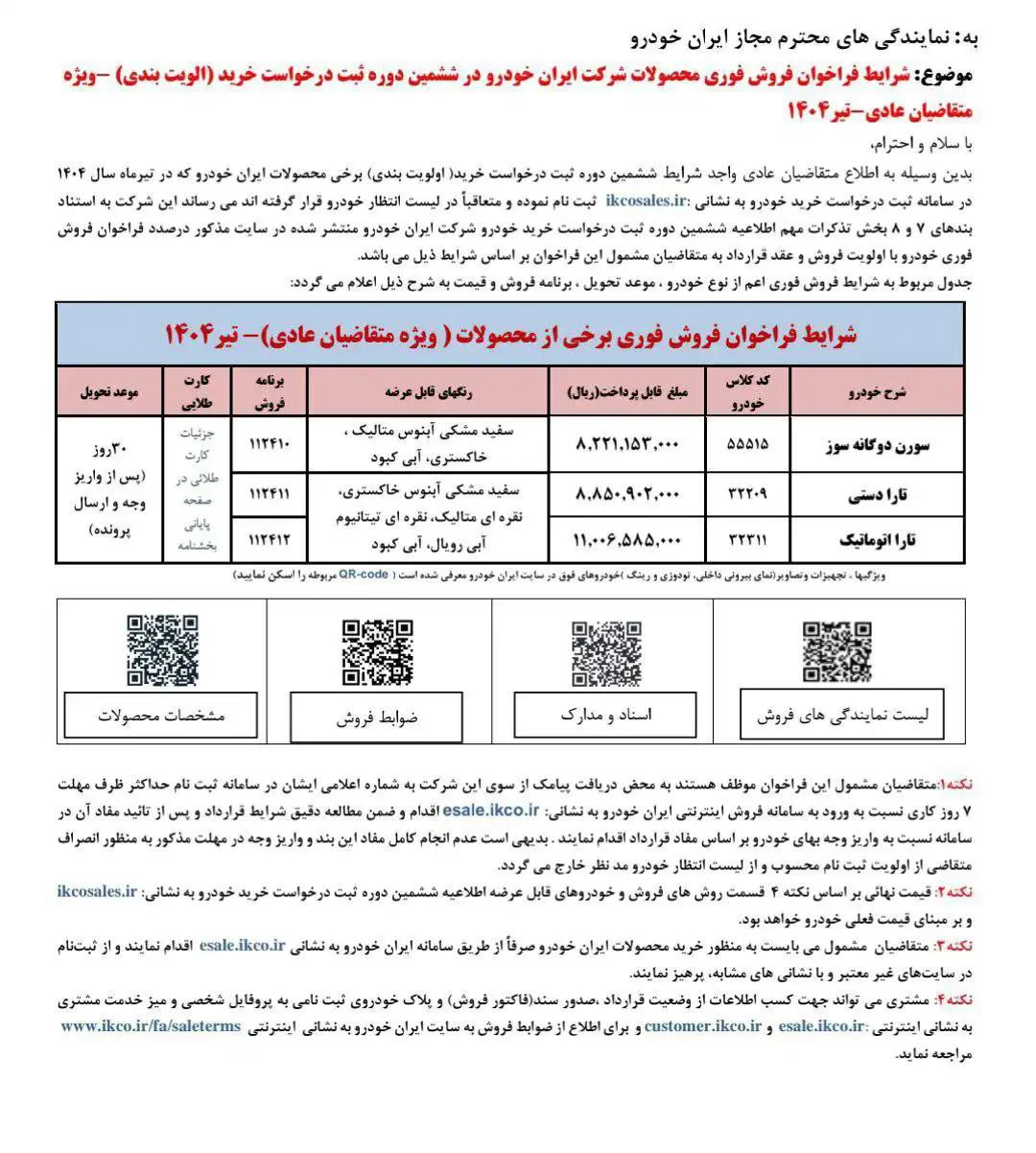 ایران خودرو