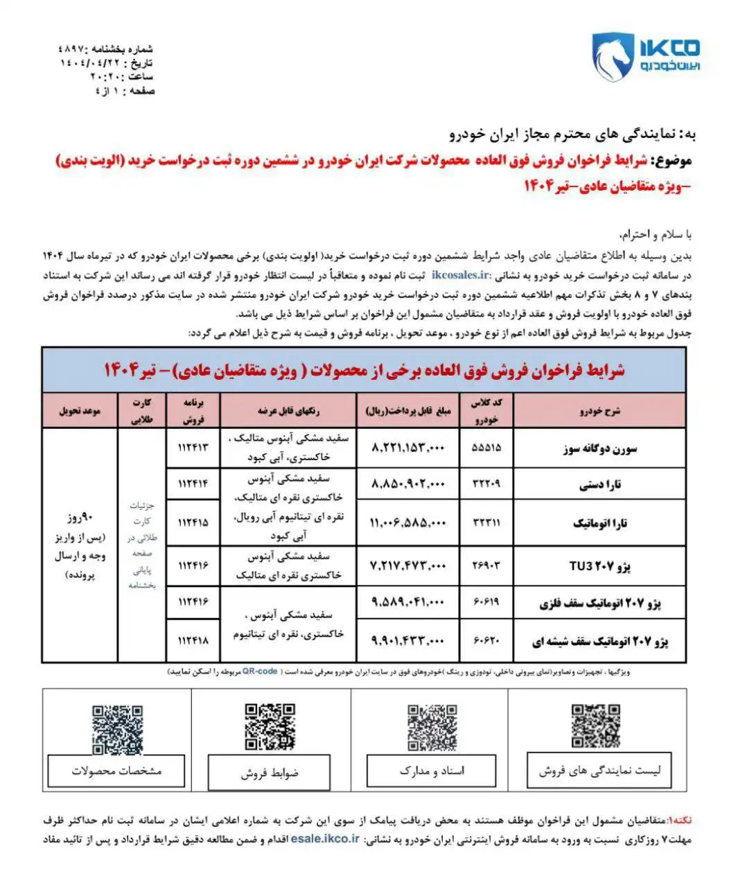 ایران خودرو