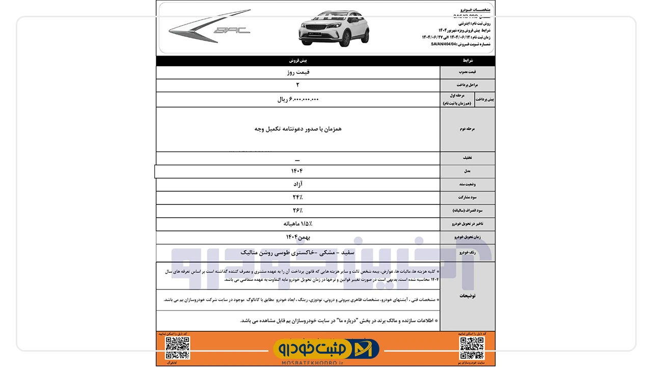 خودروسازان بم