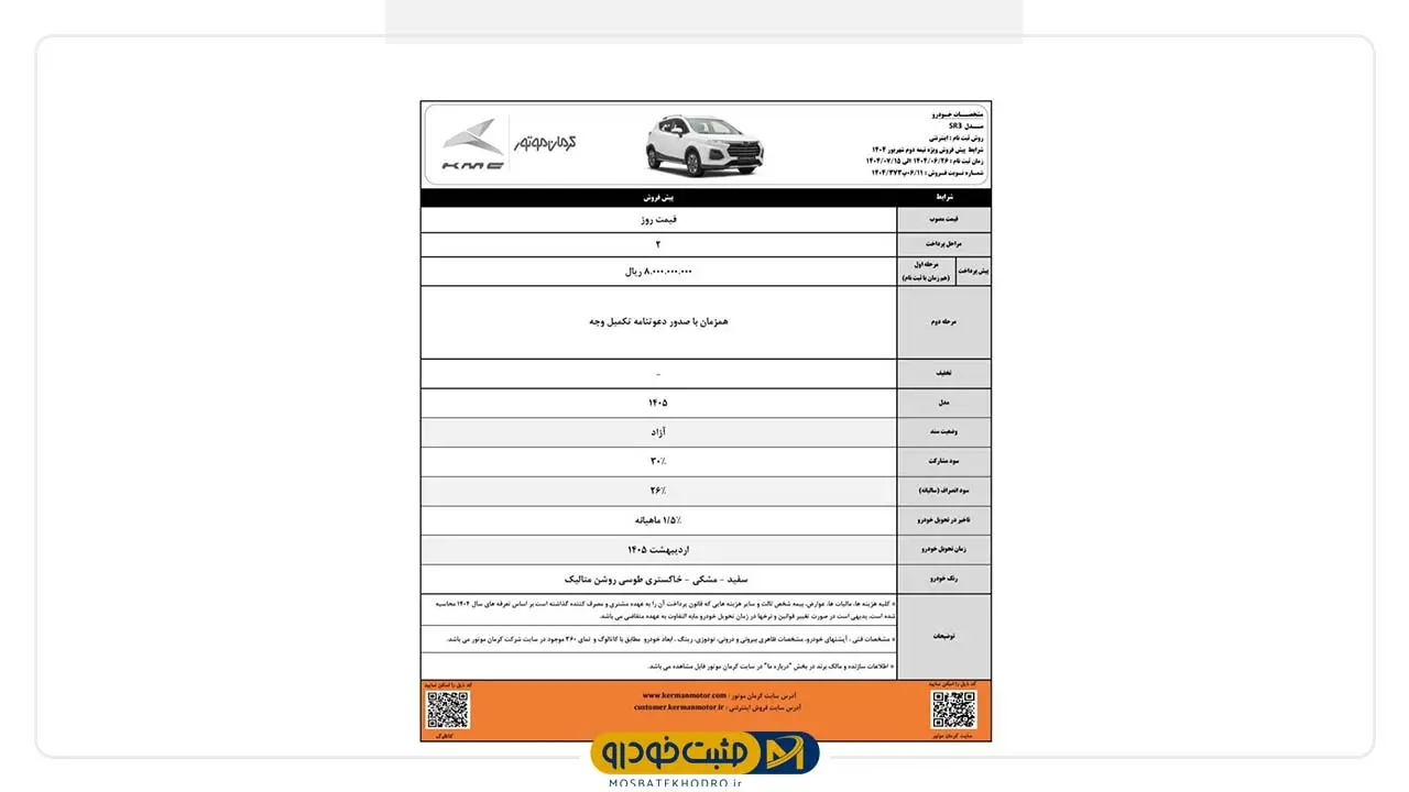  کرمان موتور