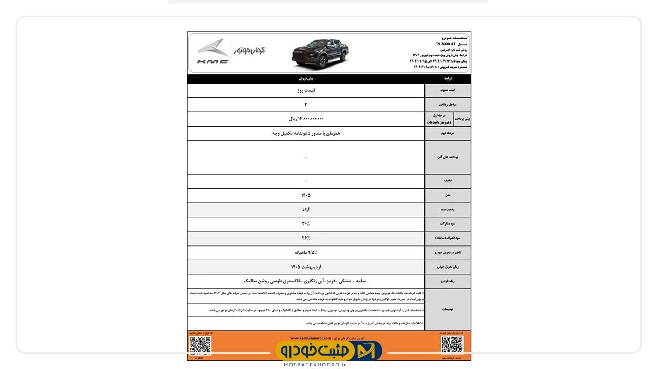 کرمان موتور