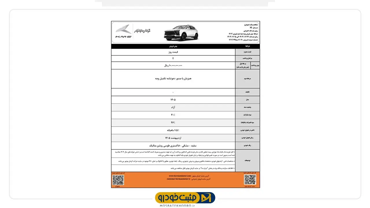 کرمان موتور