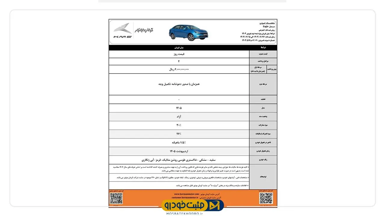  کرمان موتور