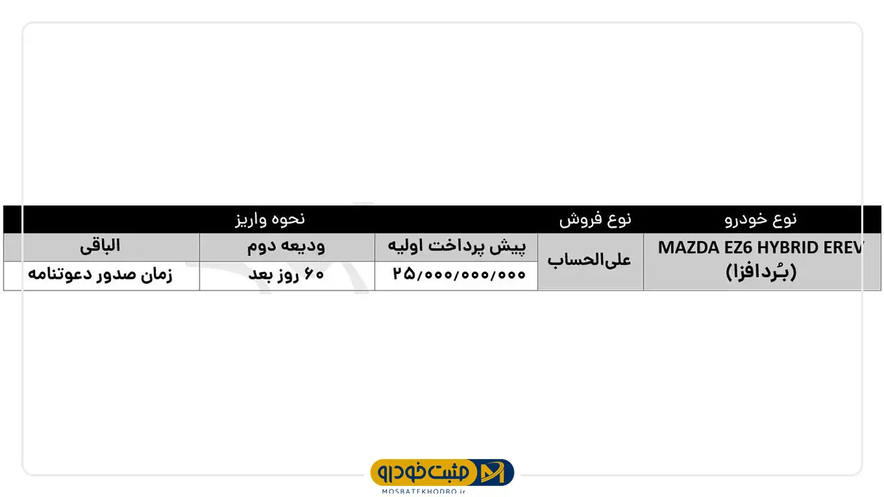  آفتاب خودرو