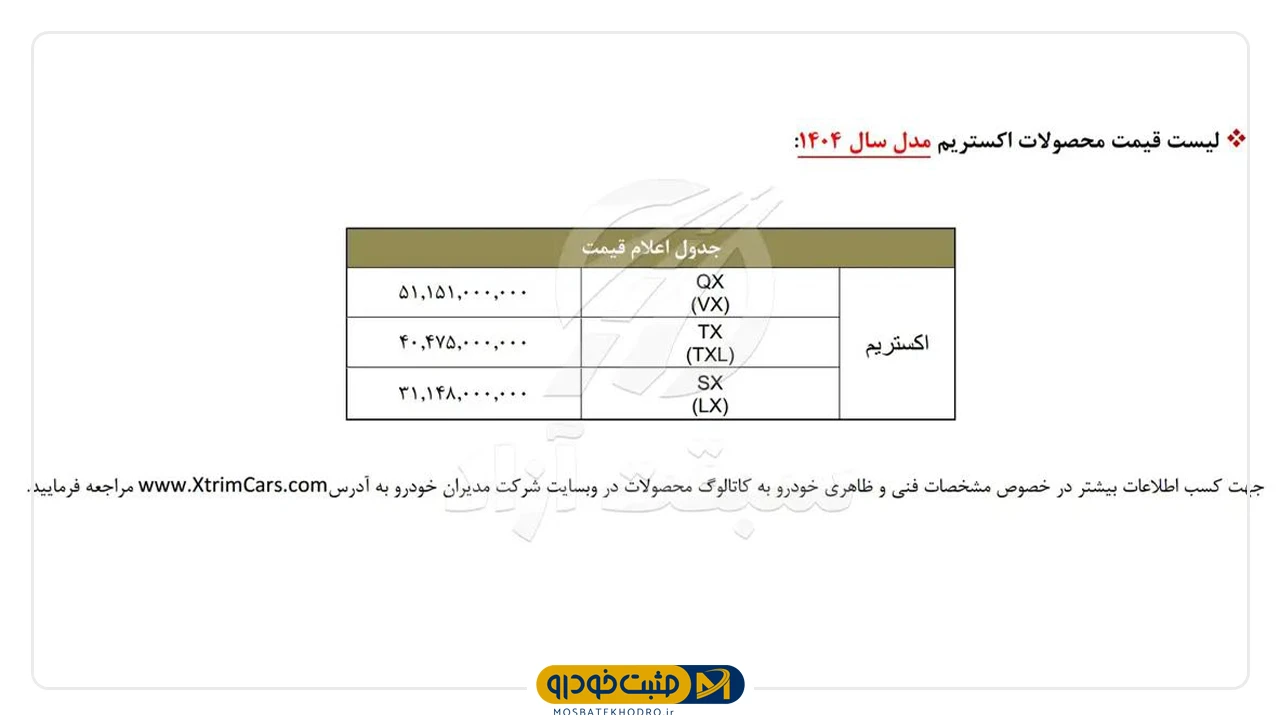 مدیران خودرو 