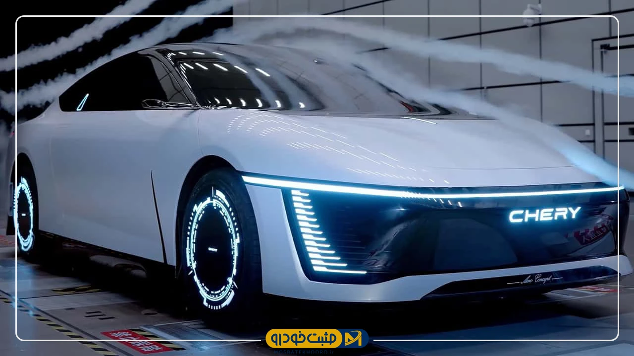  آیرودینامیک