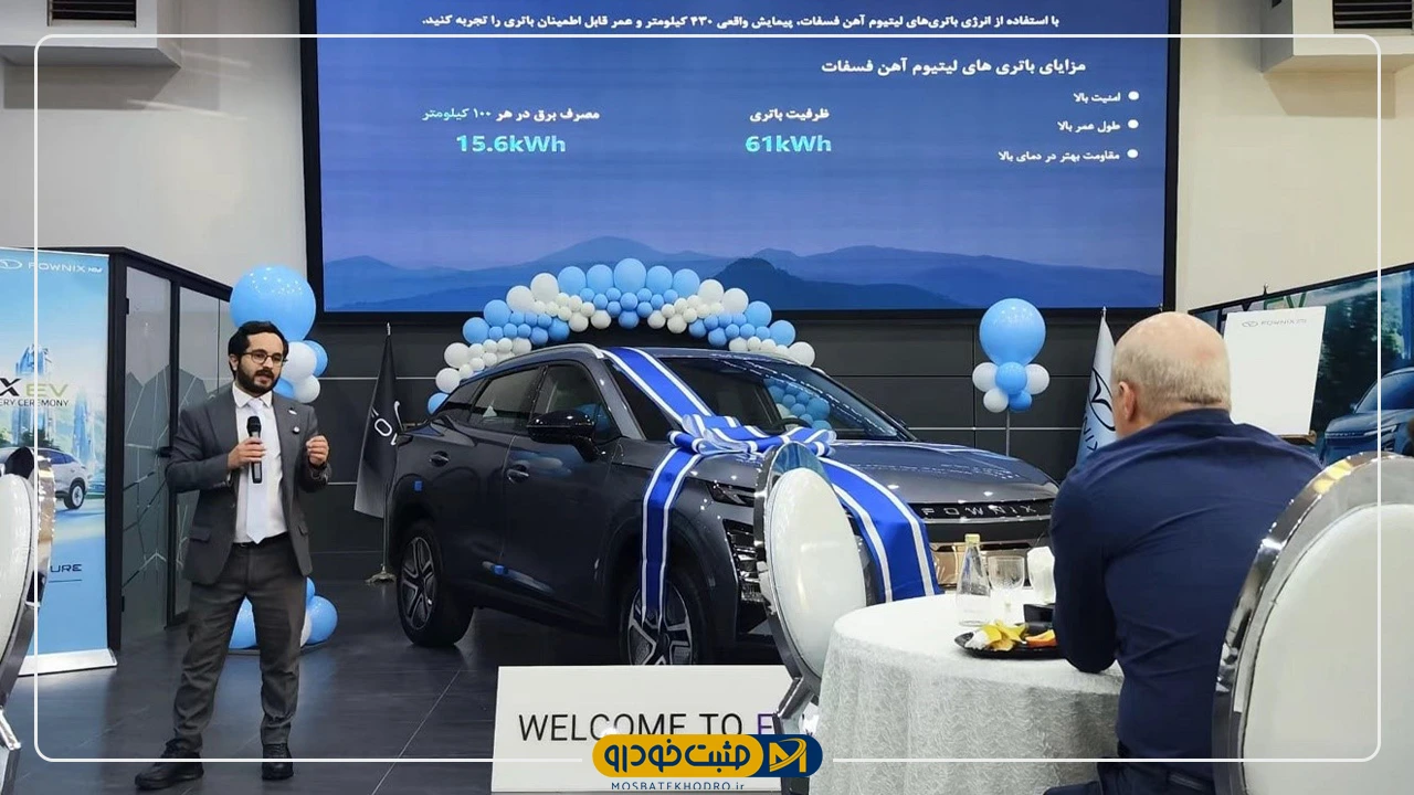 اف ایکس