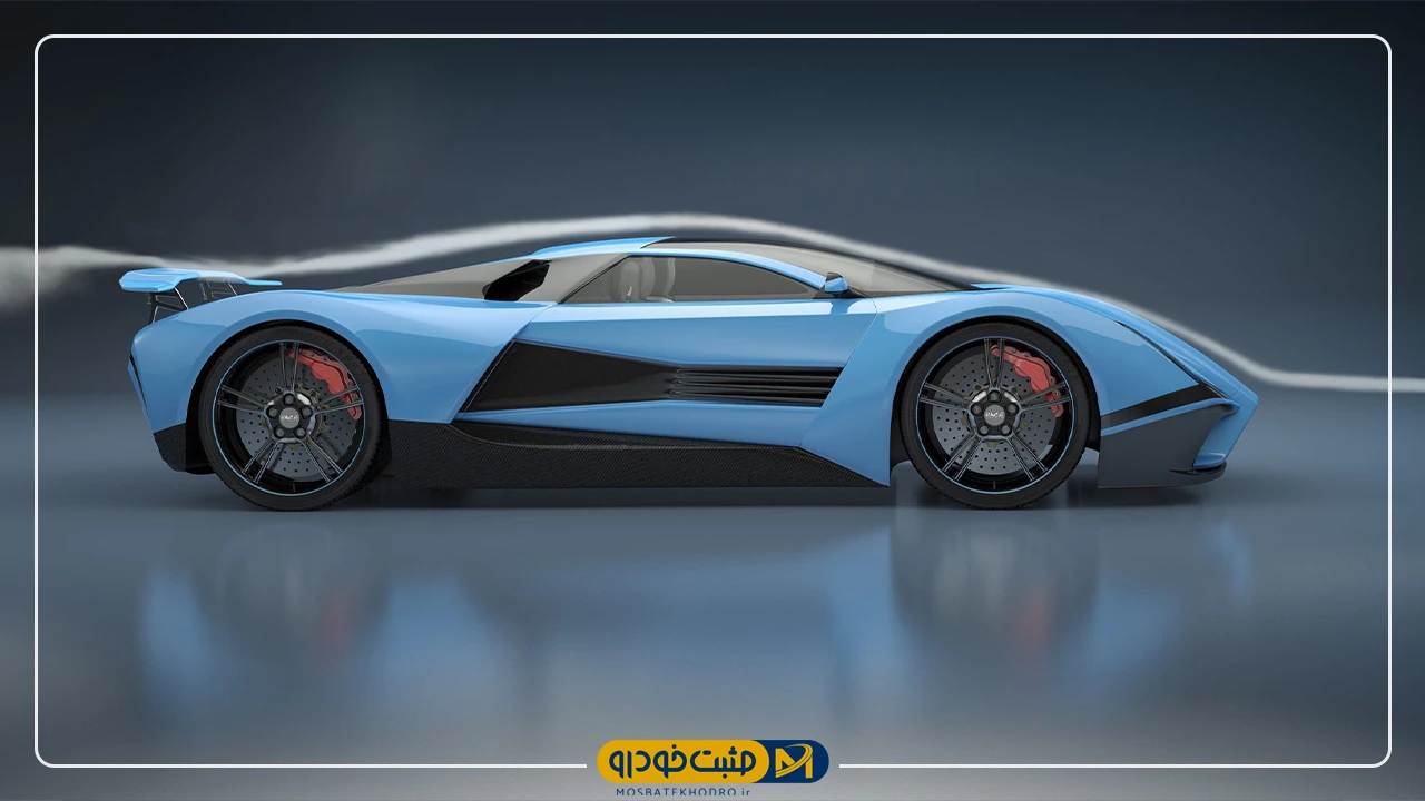  آیرودینامیک