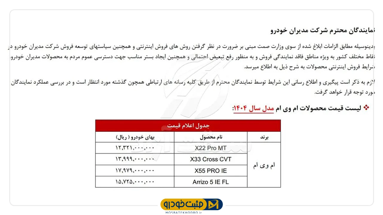 مدیران خودرو 