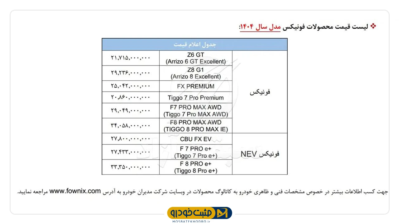مدیران خودرو 