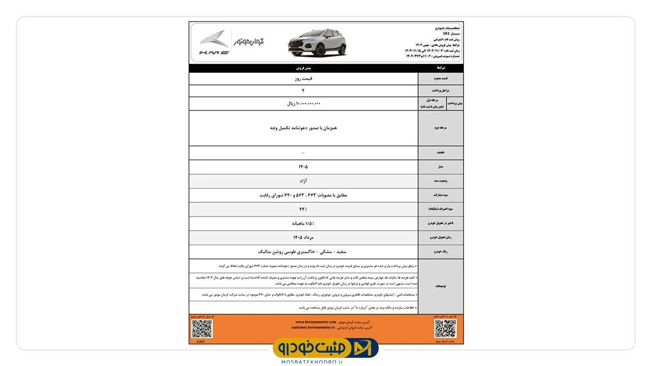 کرمان موتور