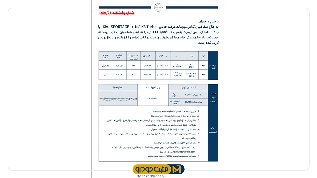  کیا اسپورتیج