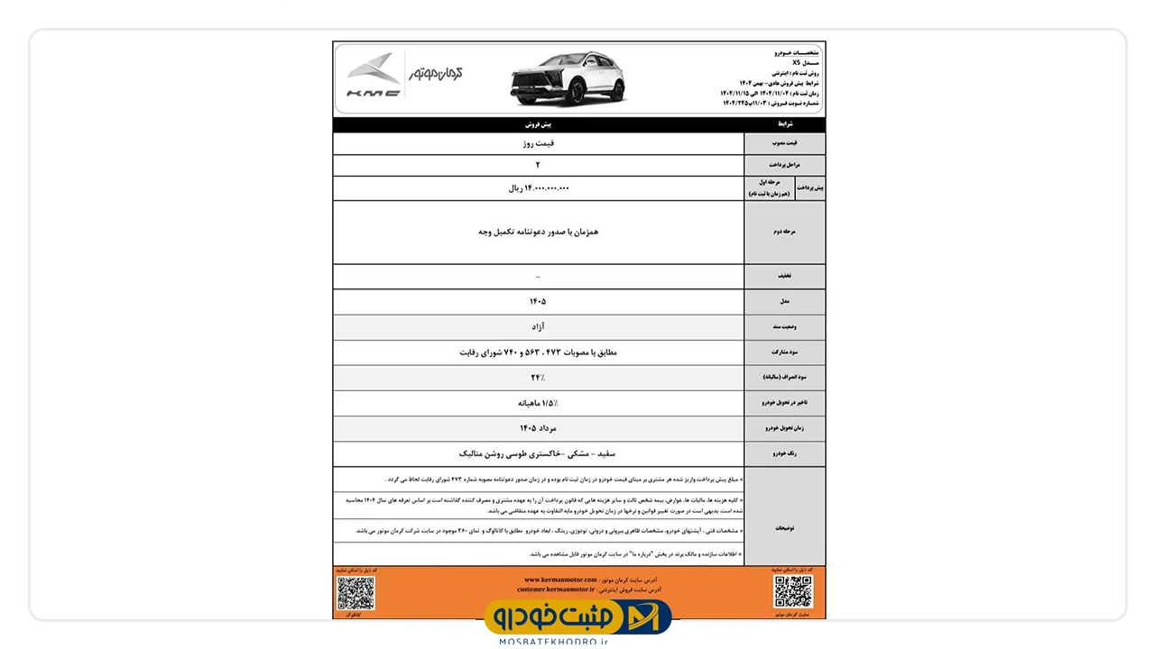 کرمان موتور