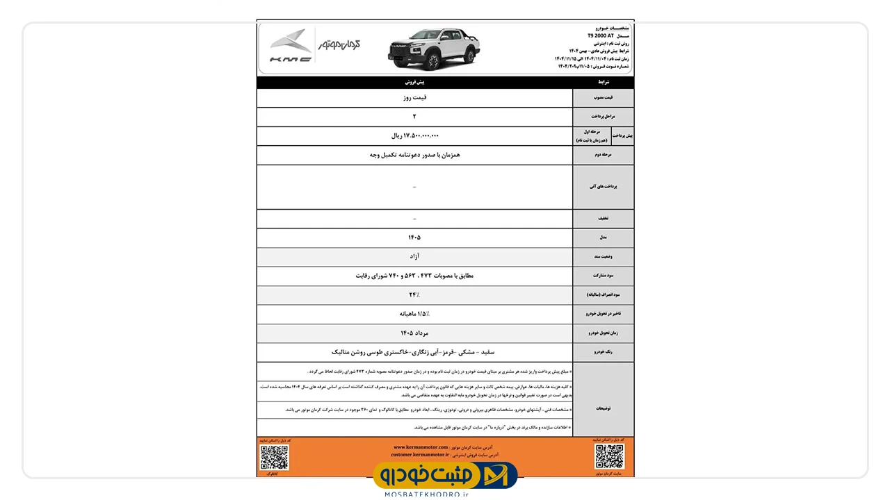 کرمان موتور