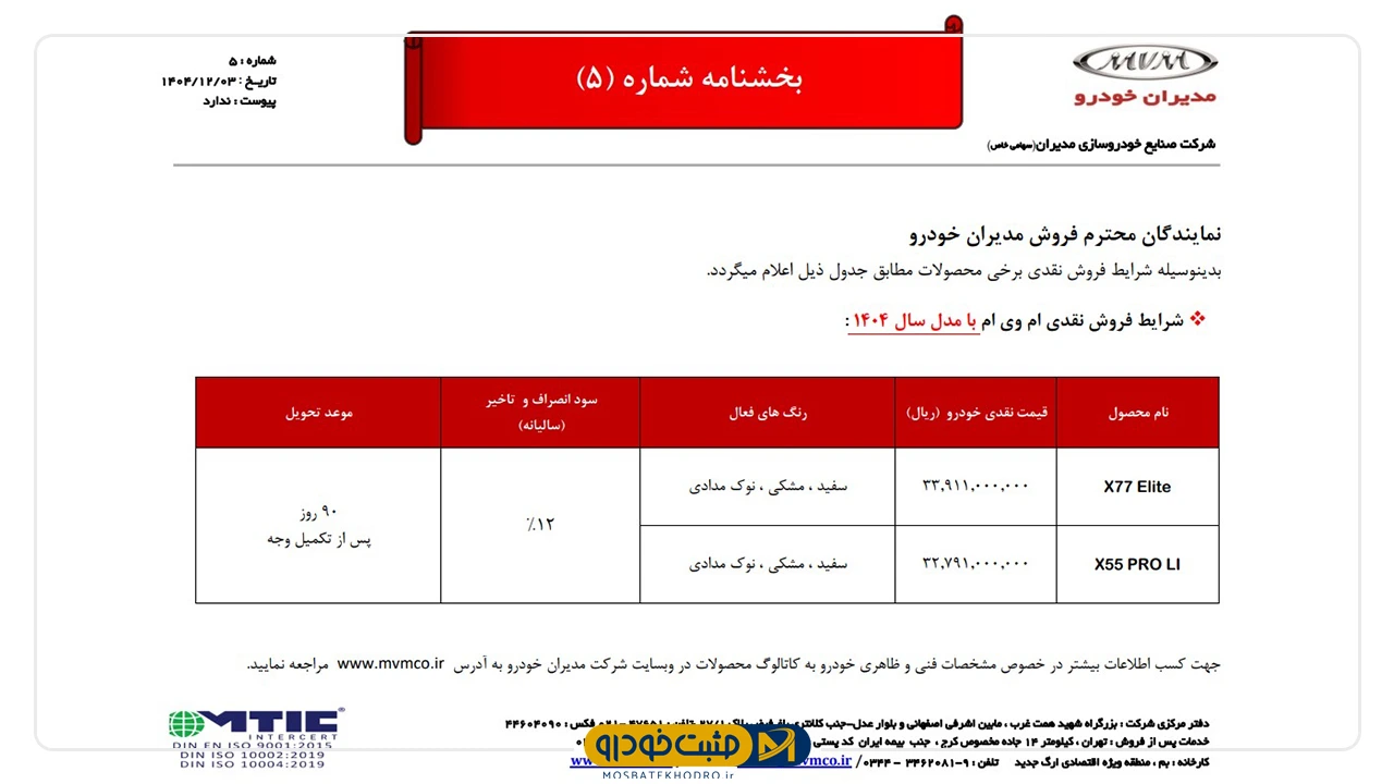 مدیران خودرو