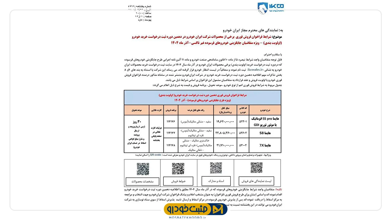 ایران خودرو