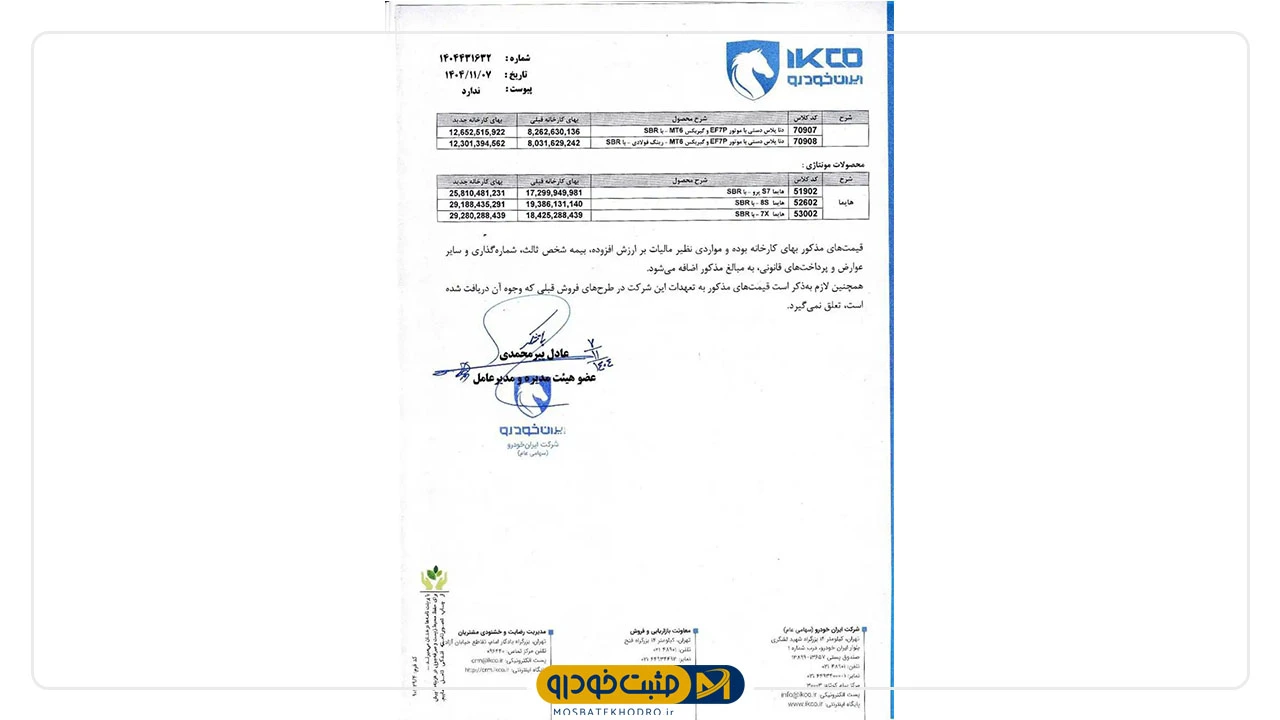 ایران خودرو