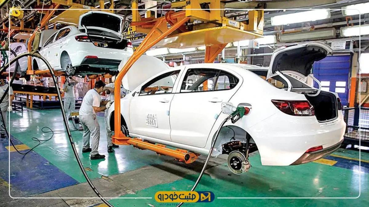 منطق اقتصادی