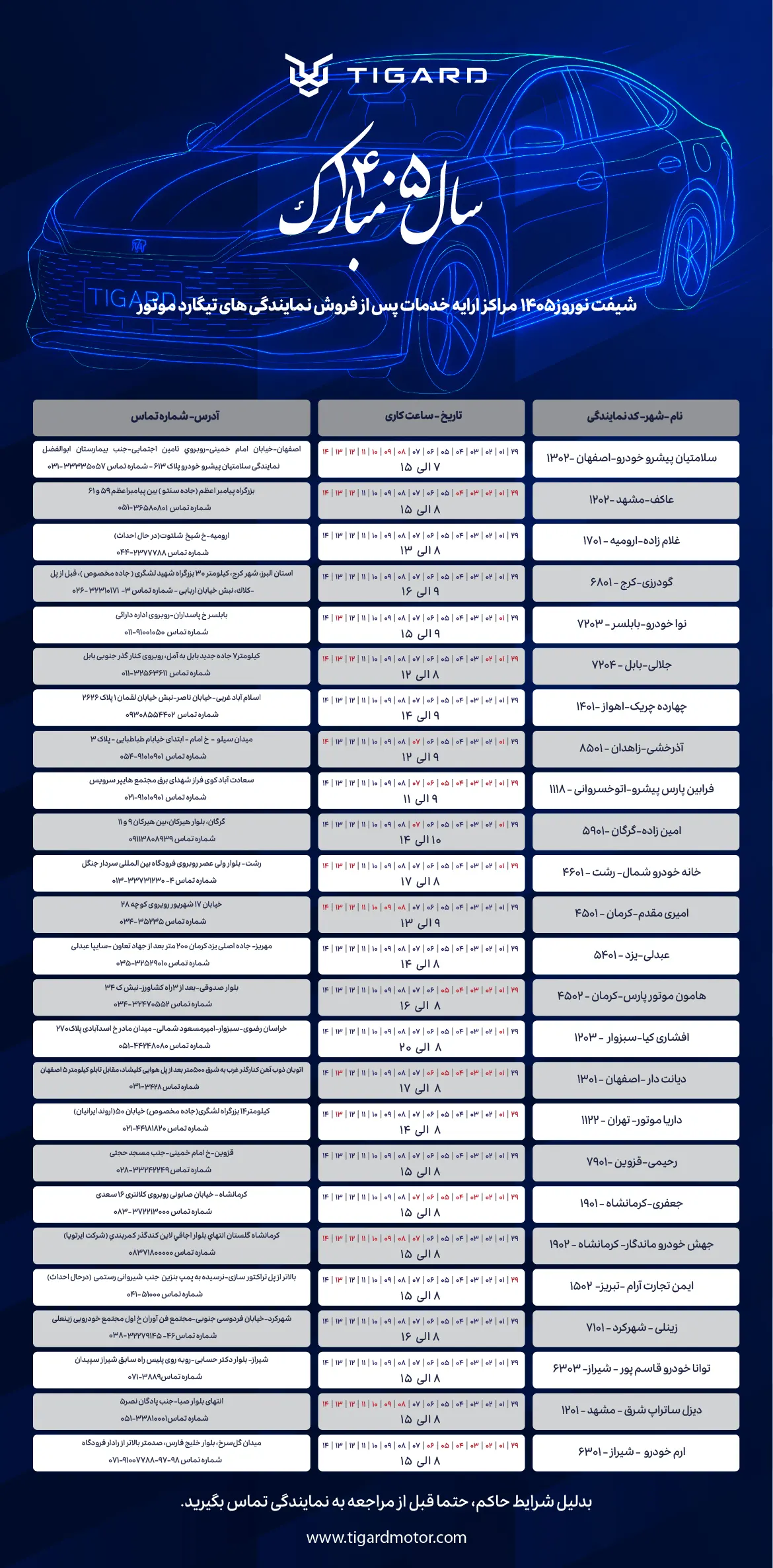 تیگارد موتور