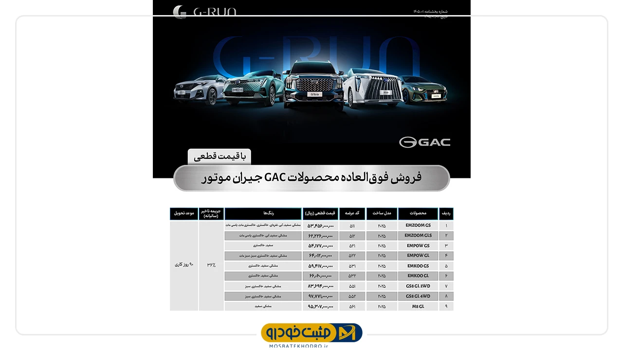 GAC