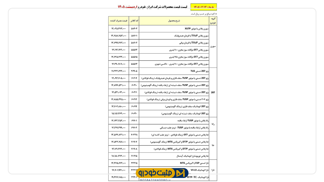 ایران خودرو