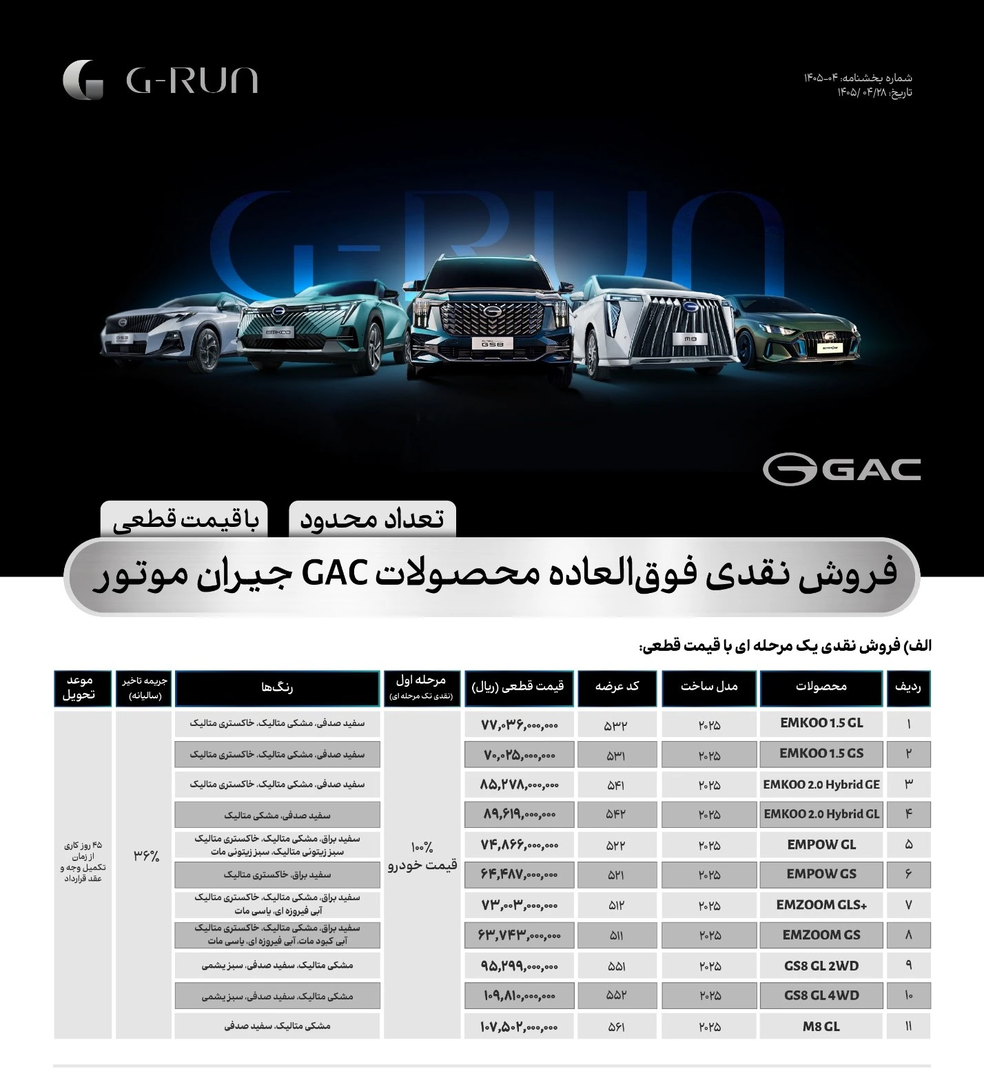 GAC