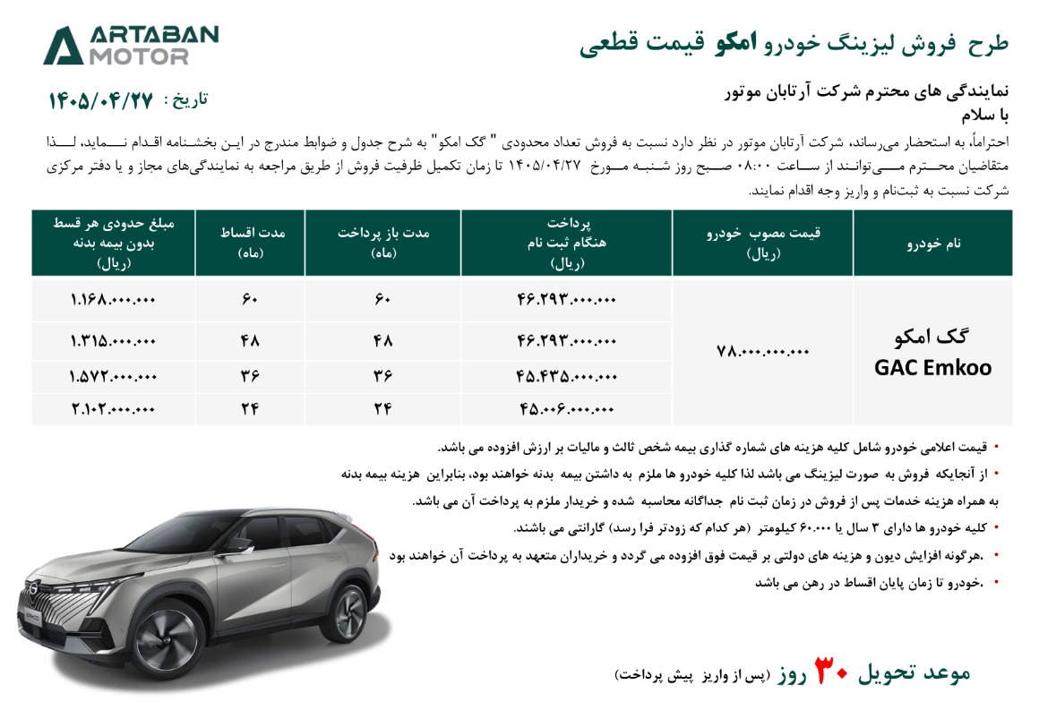 آرتابان موتور