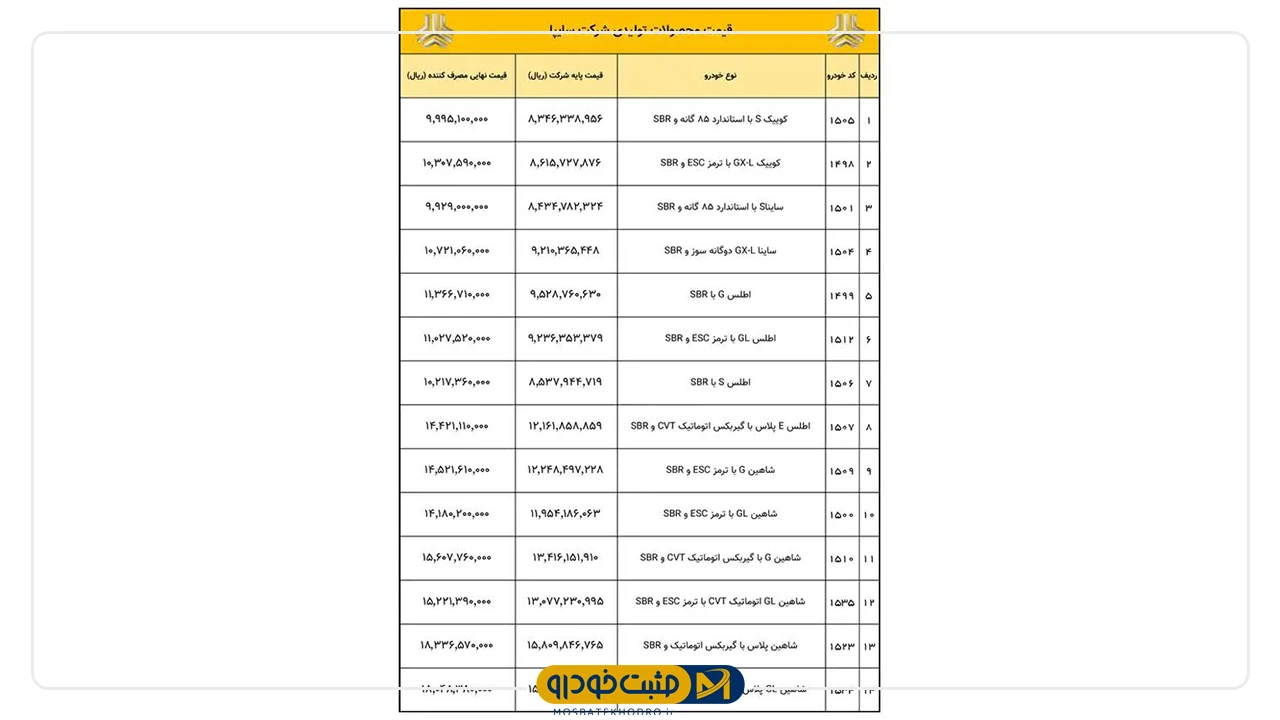 سایپا